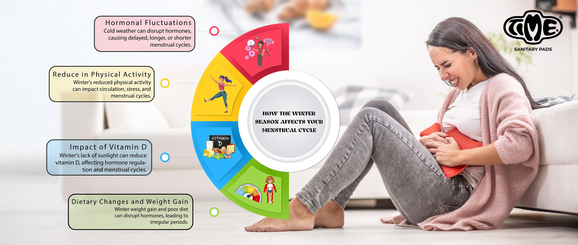 How the Winter Season Affects Your Menstrual Cycle - TIMEPADS