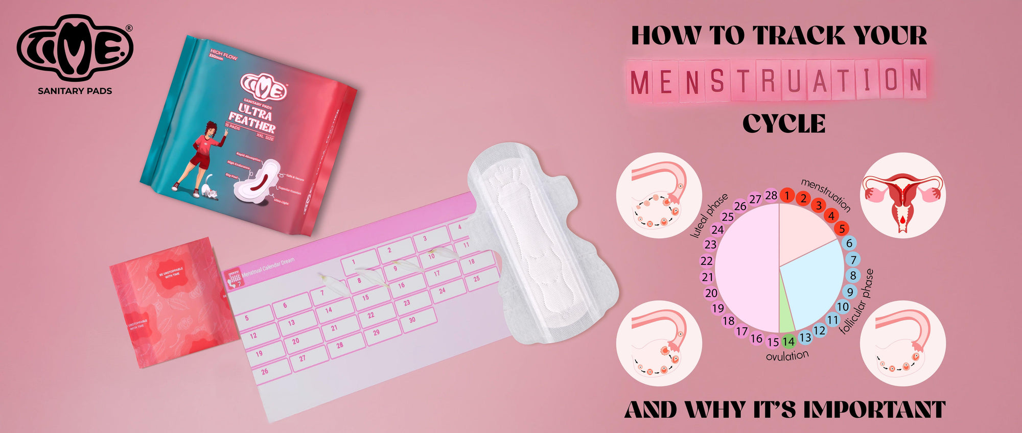 How to Track Your Menstrual Cycle and Why It’s  Important - TIMEPADS
