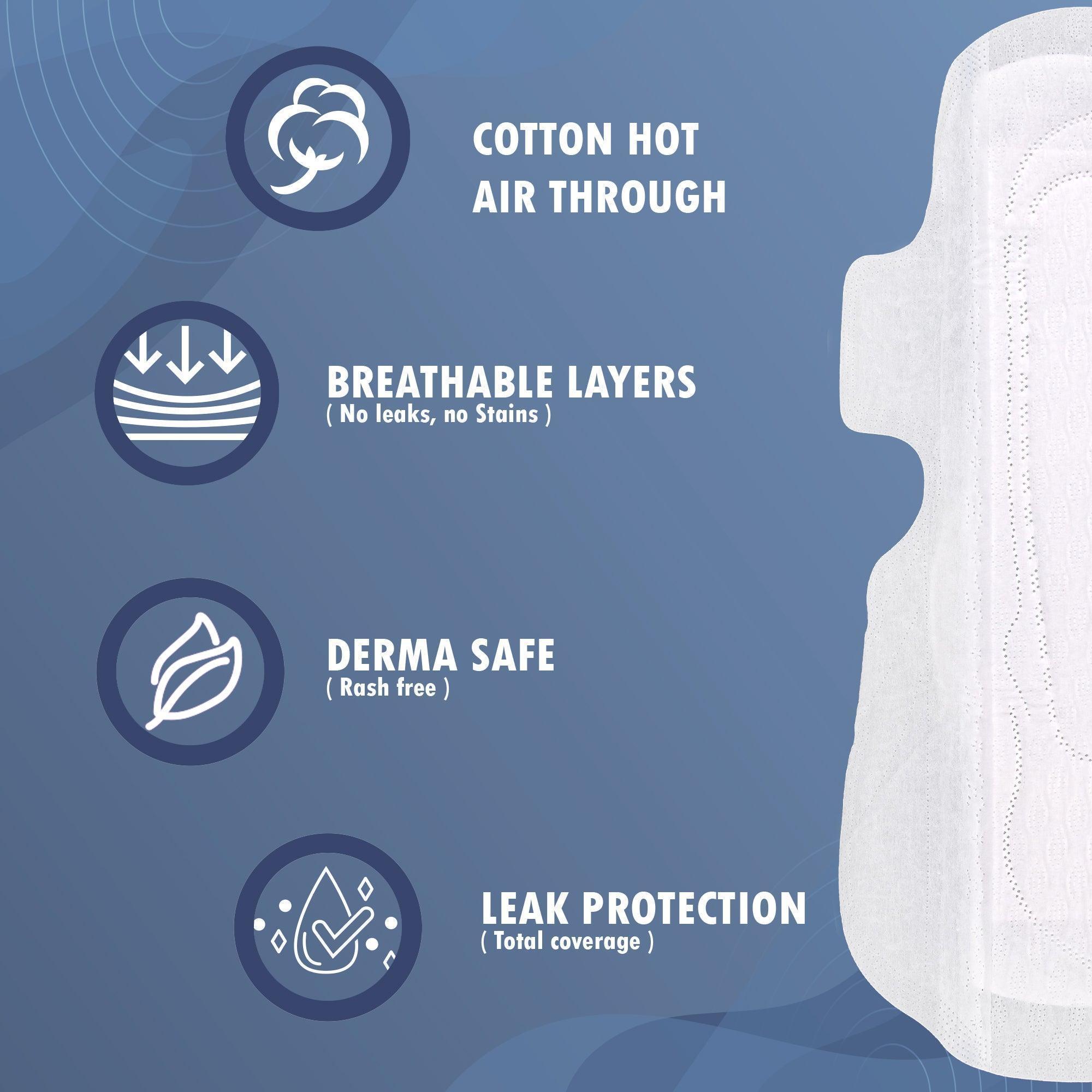 Gift Travel friendly sanitary pads - XL - TIMEPADS