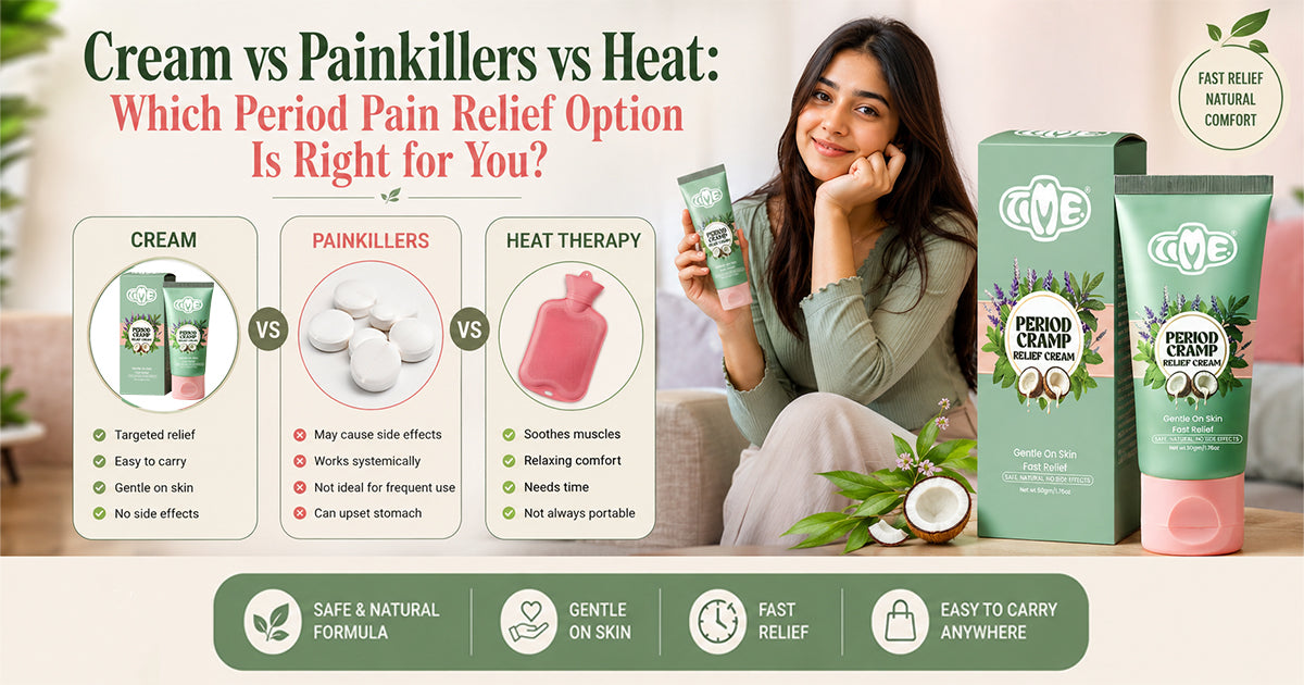 Cramp cream vs tampons vs heat therapy comparision guide and TIME period pain relief cream is displayed on the table