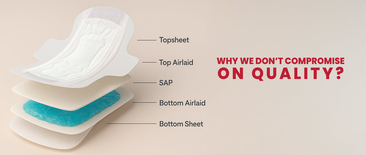 Why We Don’t Compromise on Sanitary pads Quality?  Because You Deserve the Best! - TIMEPADS