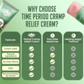 Period Cramps Relief Cream for Menstrual Cramps – Natural Ayurvedic Formula