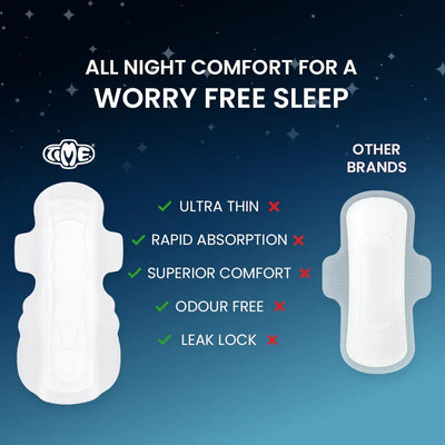 Overnight wider back rash free heavy flow pads XXL+ 15 pads - TIMEPADS
