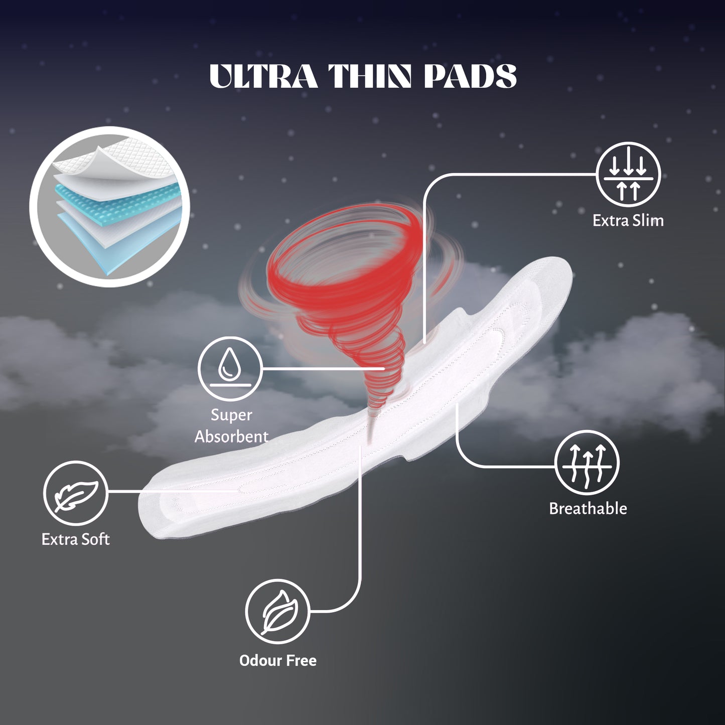 Ultra-Thin Sanitary Pads