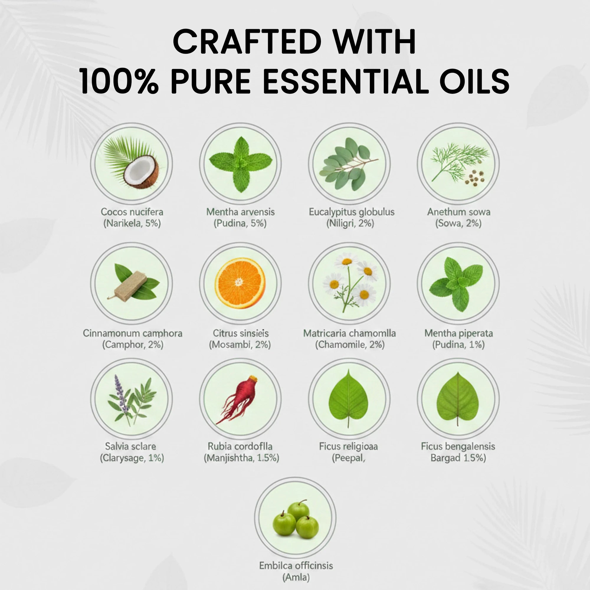 Period Pain Relief Cream for Menstrual Cramps – Natural Ayurvedic Formula - TIMEPADS