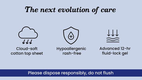 Premium double wings leak proof rash free pads XXL+ 15 pads