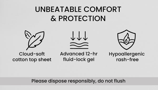 Ultra soft comfort leak protection heavy flow night pads XXL+ 7 pads