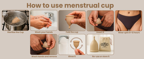 Step-by-Step Guide on How to Use Time Menstrual Cup – Sterilize Wash Fold Insert Wear Remove Rinse and Reuse