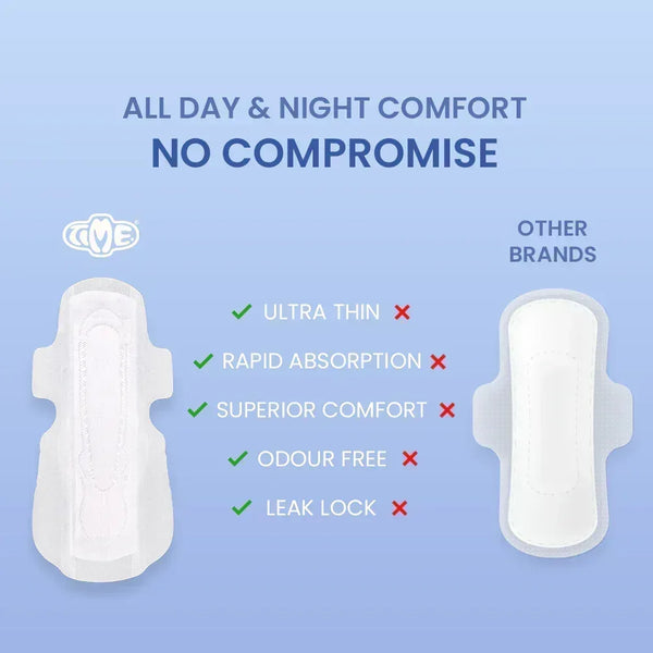 Time Sanitary Pads vs Other Brands Comparison – Ultra Thin Rapid Absorption Odour Free and Leak Lock