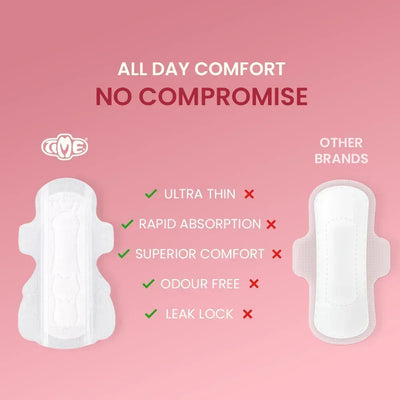 Time Ultra-Feather Teen Sanitary Pads vs Other Brands – Ultra Thin Rapid Absorption Odour Free and Leak Lock