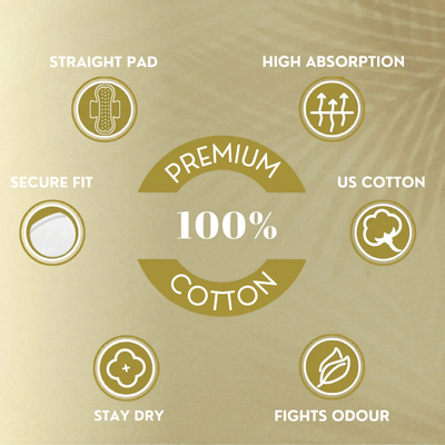 Premium cotton heavy flow netted pads – 6 pads × 8 packs (48 pads)